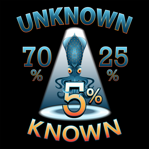 Science t-shirt with the title 'Unknown & Known'