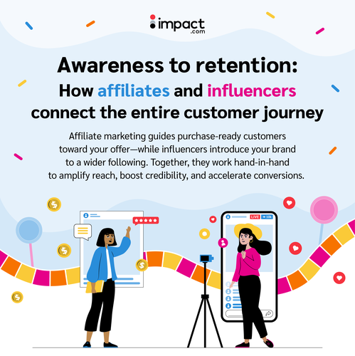 Journey design with the title 'Affiliates and Influencers Infographic'