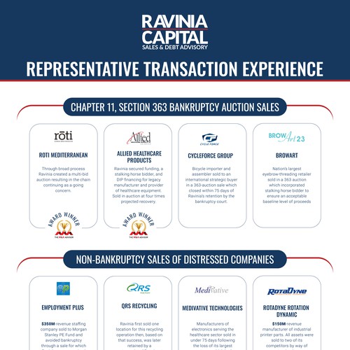 Design with the title 'Financial world's terminology for a listing tombstones/infograpgics'