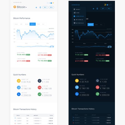 Webdesign for LiteBit.eu