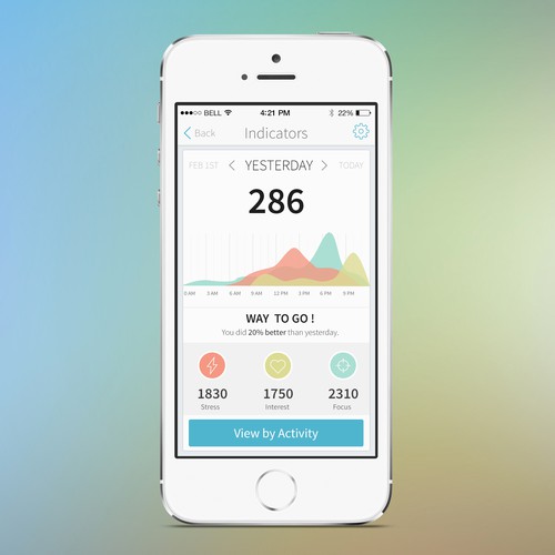 Track design with the title 'Wearables App: Cognitive health & wellness tracking'