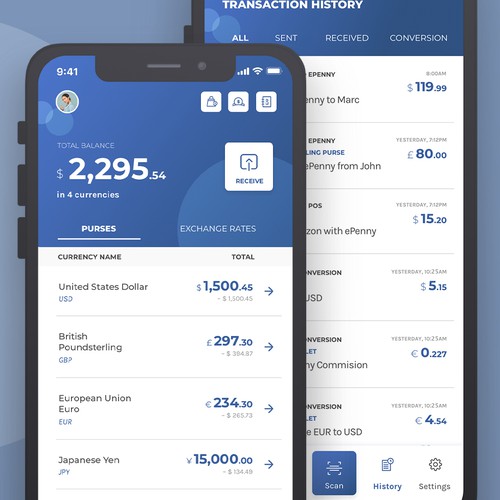 Wallet design with the title 'Multi-currency Wallet App'