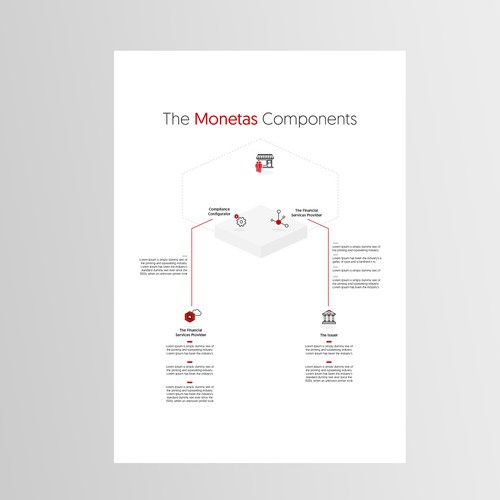 Simple illustration with the title 'Clean Chart for Monetas'