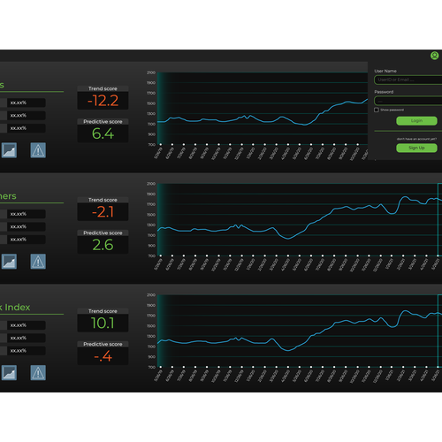 Program design with the title 'UI for Nitrogen.ai'