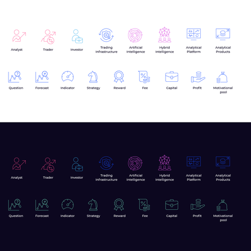 Artificial intelligence design with the title 'Cindicator'