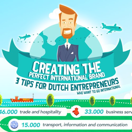 High design with the title 'Creating the Perfect International Brand'