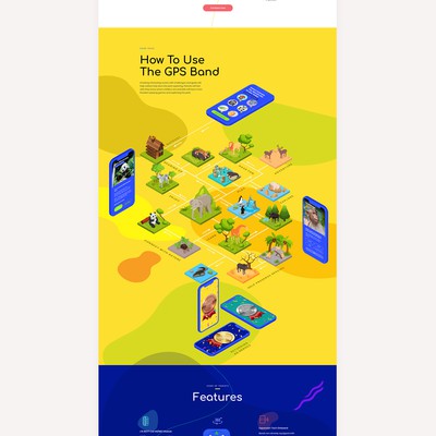 Web page design for bracelet tracker