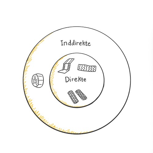 Diagram artwork with the title 'Simple Infographic Drawing'