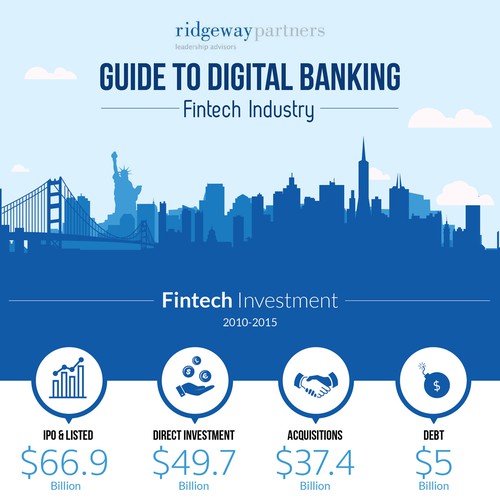 Bank design with the title 'Guide to Digital Fintech'