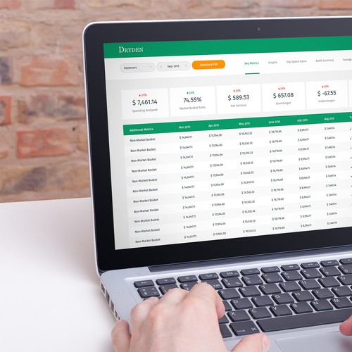 Finance design with the title 'Dryden Web-Application'
