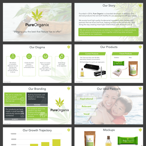 Keynote design with the title 'Pitchdeck Design for a Cannabis derived products'