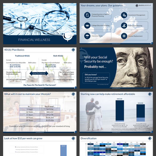 Visual design with the title 'Financial Wellness : One of a series of branded presentations'