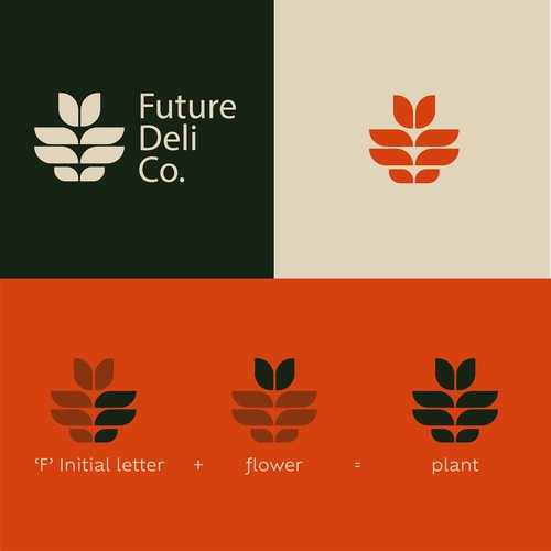 Mahogany logo with the title 'Future Deli Logo design'