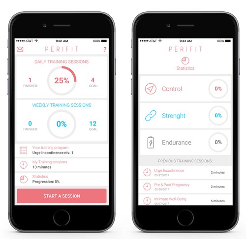 White background design with the title 'Perifit app'