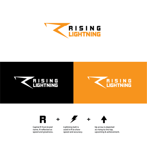 Lightning logo with the title 'Rising Lightning Athletics (RiLi) Logo Design Competing with Nike, Adidas, Under Armour, Puma'