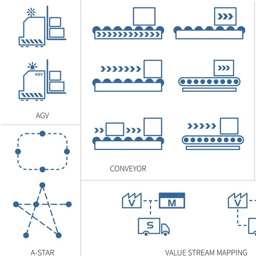 Tech artwork with the title 'Create simple industrial icons for FlexSim'