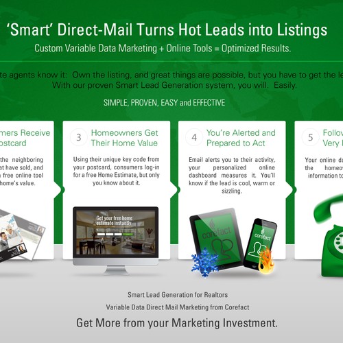 Lead design with the title 'Step-By-Step Guide Design'