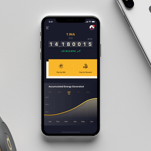 Payment design with the title 'Concept for Bills Payment'