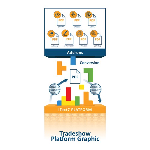 Data artwork with the title 'Tradeshow Platform Graphic'