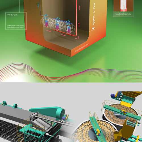 Process illustration with the title 'machineries'