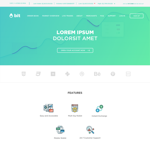 Bitcoin website with the title 'Alif Bit Bitcoin Platform'