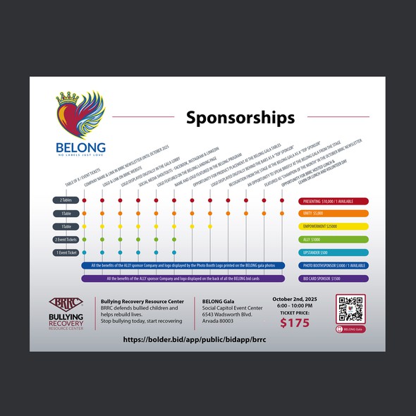 Professional illustration with the title 'Sponsorship Chart'