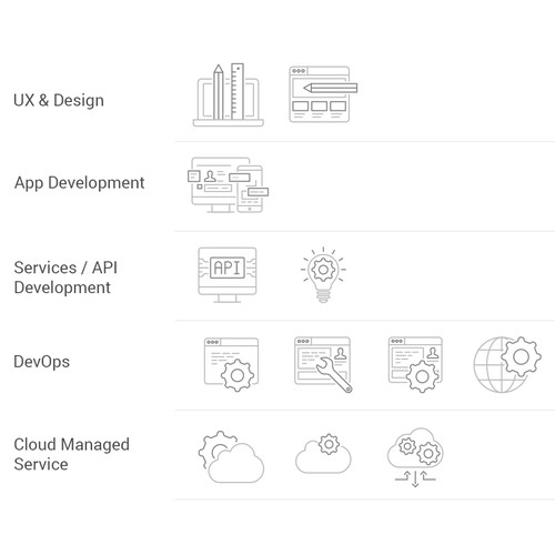Border design with the title 'Icons for website representing the areas of business'