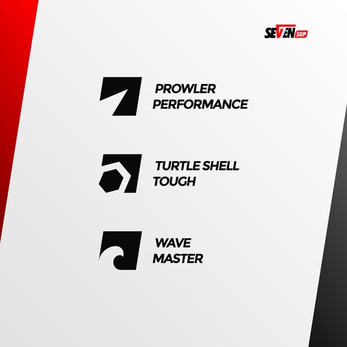 Paddle board logo with the title 'Prowler, Turtle, Wave'