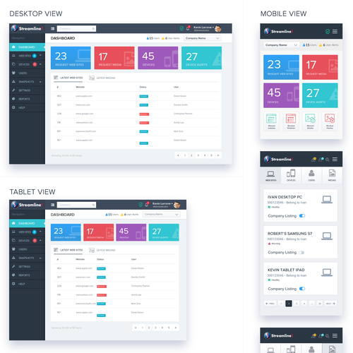 Dashboard website with the title 'Responsive Mobile Web App UI Design'