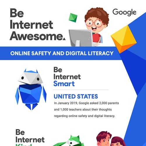 Chart design with the title 'Google Infographic'