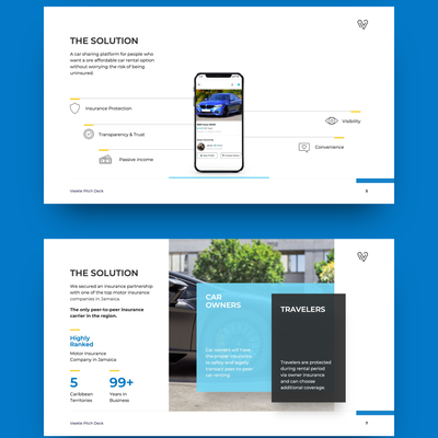 Powerful & Unique Pitch Deck for Veekle