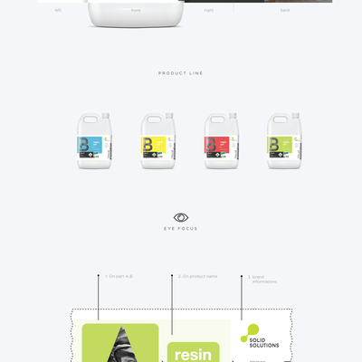 Solid Solution label design