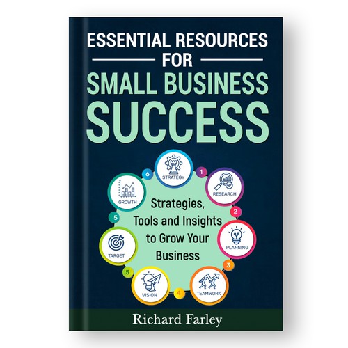 Leadership book cover with the title 'Essential Resources for Small Business'