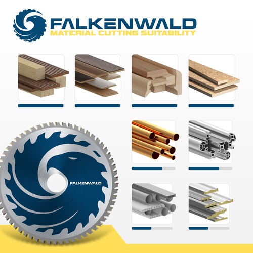 Saw design with the title 'Amazon Product Listing for Falkenwald'