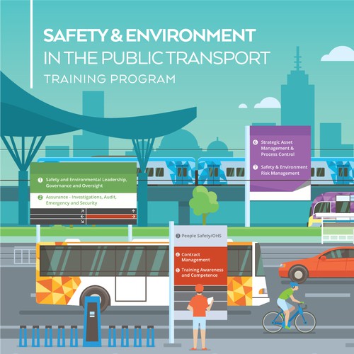 Road design with the title 'Safety & Environtment in the Public Transport Infographic for Opposite'