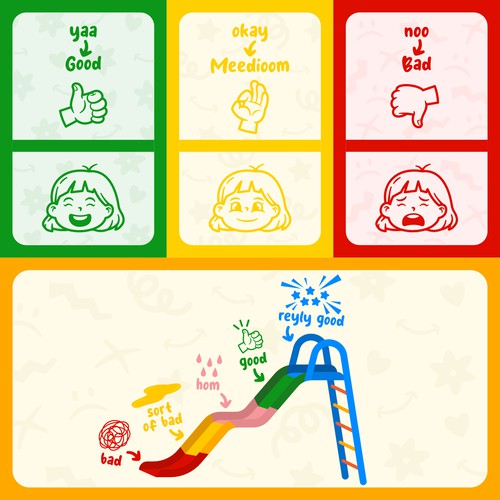 Happy illustration with the title 'Functional Synergy'