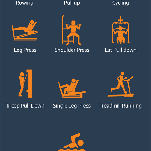 10 x Fitness icons with ongoing work | Icon or button contest