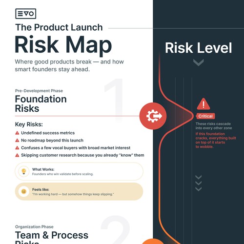  contest entry by velvetmade