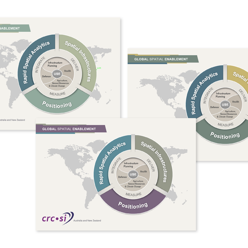 Create an informative, modern research program diagram Design by PMG | Parks33