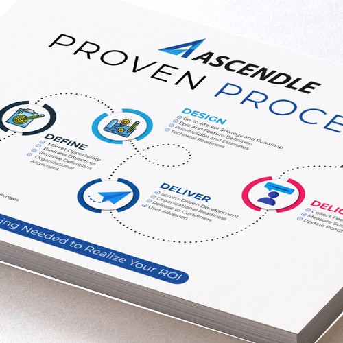 "Proven Process" One-Pager Design von Alphabet ♥