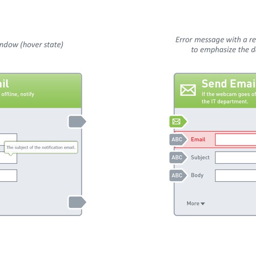 Clean & clear design of Flowchart Processes needed for Business Software Program Design by Mr Simple