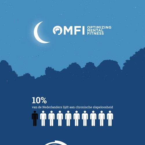 Learn to Sleep Infographic Design by ______didesign