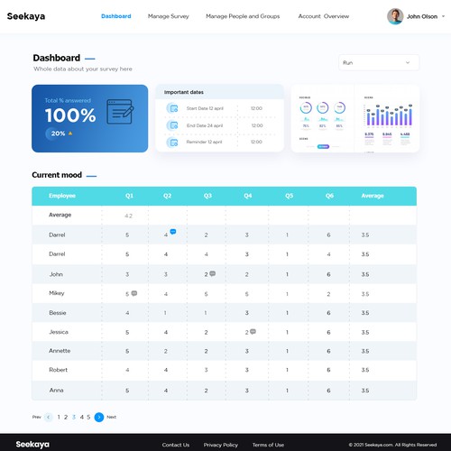 Fun and intuitive webpage for employee satisfaction survey! Design by FuturisticBug