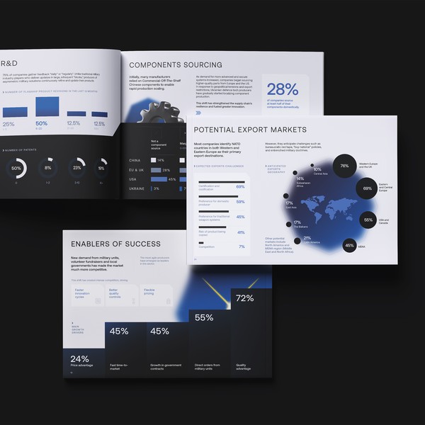 Industry Report | Layout & Infographic Design