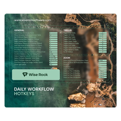 Mouse Pad Image to Showcase Company Logo & Software Hotkeys (7.75×9.25″ Mouse Pad) Design by digital.ian