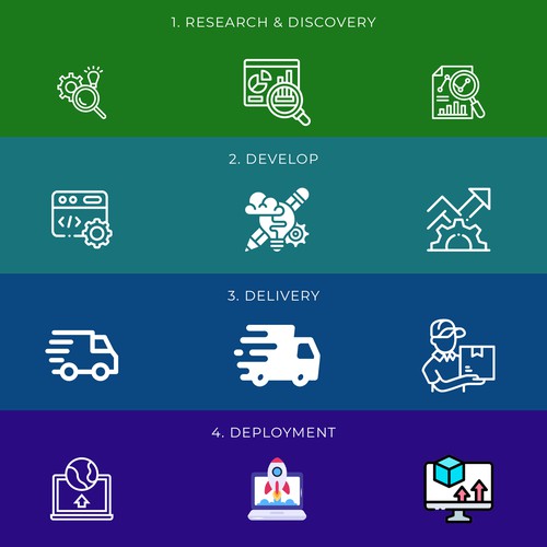 Icons for Climate Solution R&D Design by ProTech™