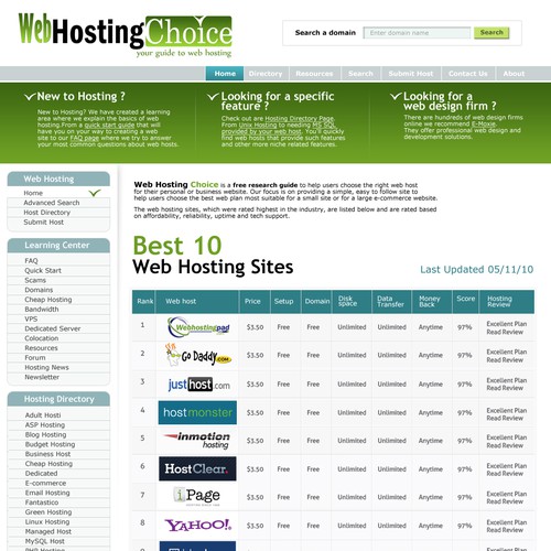 Redesign WebHostingChoice.com Design by Luis Peres