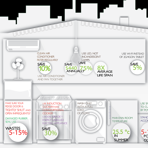 Infographic contest entry by tololak