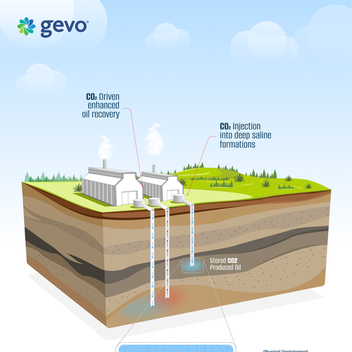 Illustration or graphics contest entry by Kr8v.in