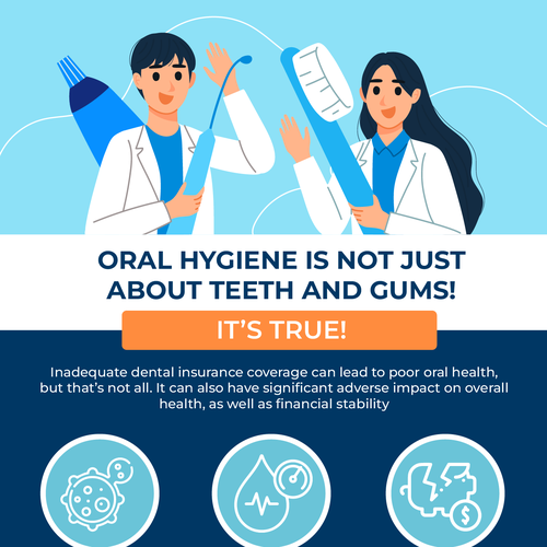 Infographic to educate insurance agents on how a dental plan coordinates with Medicare Advantage Diseño de Diana Lozano